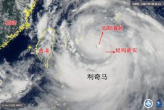台风“利奇马”或偏移致风雨面积扩大 山东启动