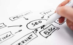 SEO软文对文章字数有限制吗？-WFIP.NET